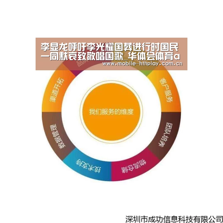 李显龙呼吁李光耀国葬进行时国民一同默哀致敬唱国歌_华体会体育app下载(图1) 华体会官方网站入口